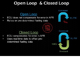 open loop close loop