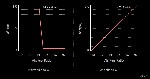 narrowband vs wideband